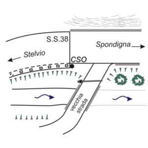 0056#_###_100# - S.S. 38 KM 141,300