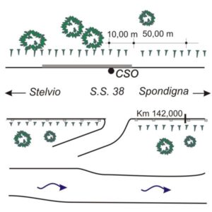 0056#_###_101# - S.S. 38 KM 141,940
