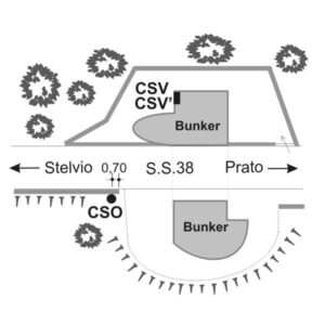 0056#_###_101P - GOMAGOI - S.S. 38 KM 141,200