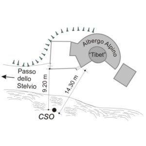 0056#_D04_001# - PASSO DELLO STELVIO