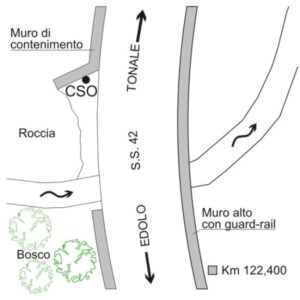 0057#_###_004# - S.S.42   KM 122,450