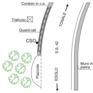 0057#_###_020# - S.S.42   KM 139,300