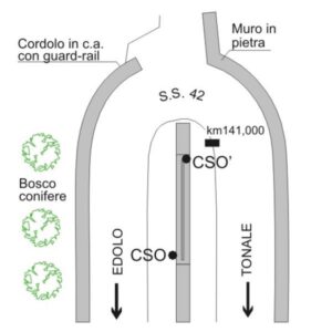 0057#_###_022# - S.S.42   KM 140,800