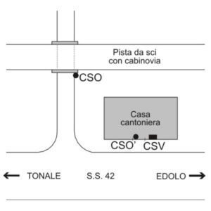 0057#_###_027# - S.S.42   KM 145,850