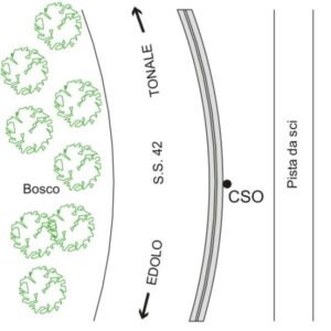 0057#_###_028# - S.S.42   KM 146,450