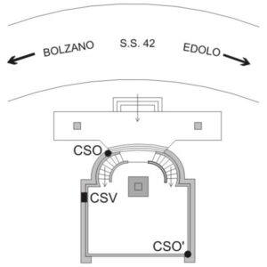 0057#_###_030# - PASSO DEL TONALE
