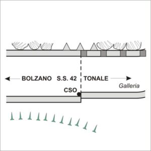 0057#_###_034# - S.S.42 KM 151,300