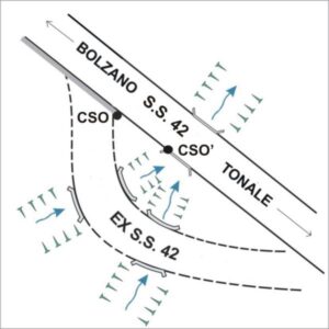 0057#_###_050# - S.S.42 KM 167,200