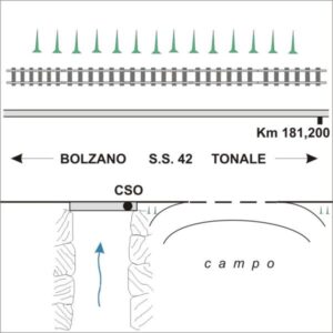 0057#_###_063# - S.S.42 KM 181,250