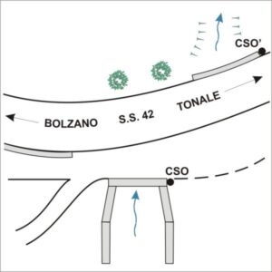 0057#_###_065# - S.S.42 KM 183,700