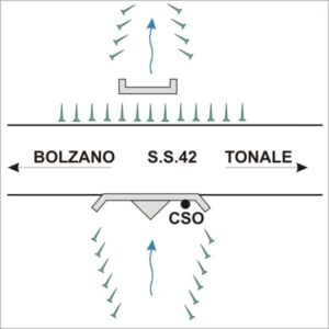 0057#_###_080# - S.S.42 KM 199,600