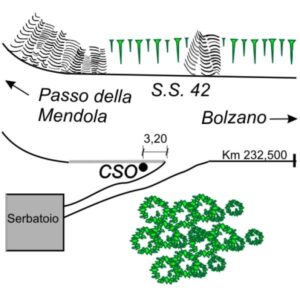 0057#_###_110# - S.S. 42 - KM 232,500