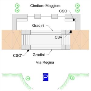 0059#_D01_001# - COMO - CIMITERO MAGGIORE