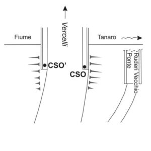 0060#_###_003# - ALESSANDRIA - PONTE SUL TANARO - RIVA SUD