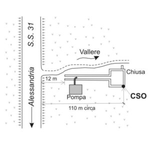 0060#_###_025# - S.S. 31 - BIVIO PER VALLERE