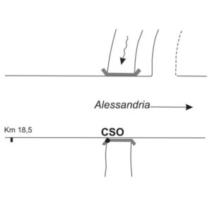 0060#_###_039# - S.S. 31 KM 18,500