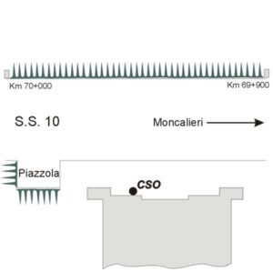 0061#_###_024# - S.S.10 PADANA INFERIORE - KM 69,900