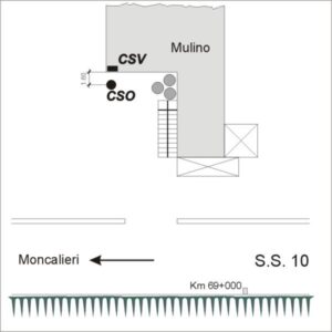 0061#_###_025# - S.S.10 PADANA INFERIORE - KM 68,980
