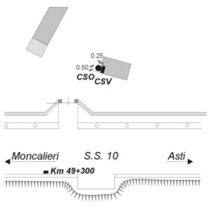 0061#_###_045# - BALDICHIERI