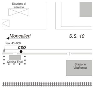 0061#_###_050# - S.S. N°10 - KM 43,650 LOC.VILLAFRANCA D'ASTI