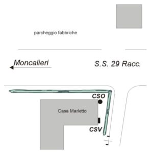 0061#_###_061# - S.S. N°29 RACC. - KM 7,800