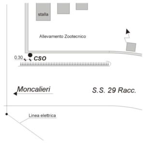 0061#_###_062# - S.S. N°29 RACC. - KM 6,900