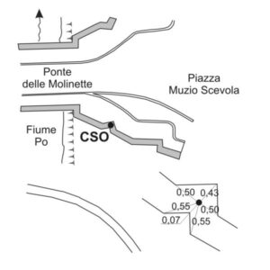 0062#_###_005P - TORINO - PONTE DELLE MOLINETTE