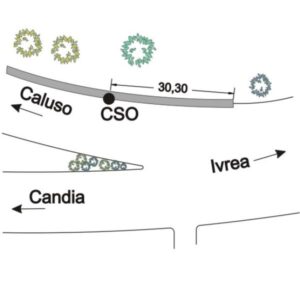 0062#_###_049# - S. S. 26 KM 17,100