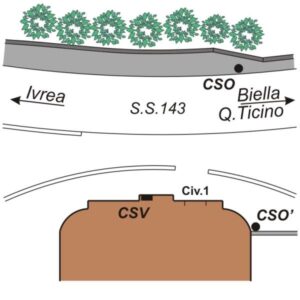 0063#_###_025# - SALUSSOLA - EX PESO PUBBLICO