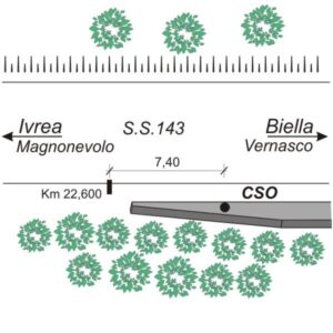 0063#_###_029# - S.S. 143 - KM 22,600