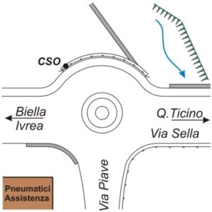 0063#_###_047# - S.P.300 - KM 5,800