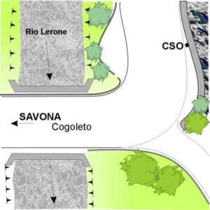 0065#_###_018# - COGOLETO