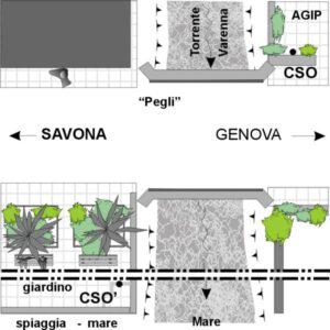 0065#_###_032# - PEGLI