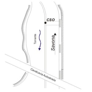 0066#_###_016# - S.S.N°29 KM 137,400