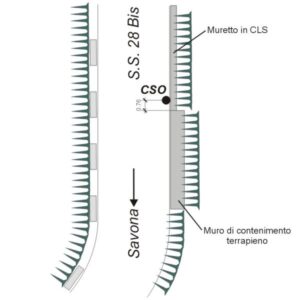 0066#_###_041# - S.S. N°28 BIS - KM 7,700