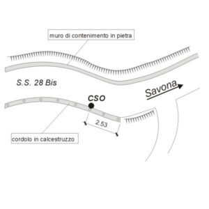 0066#_###_043# - S.S. N°28 BIS - KM 5,770