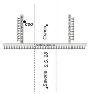 0066#_###_068# - ANAS-COMPARTIMENTO DI TORINO