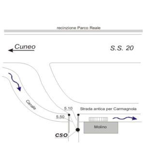 0067#_###_046# - S.S. N°20 - KM 28,400 - RACCONIGI