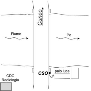 0067#_###_076# - MONCALIERI