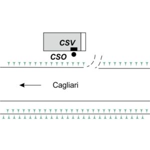 0068#_###_005# - CAGLIARI