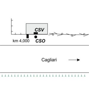 0068#_###_006# - FANGARIO