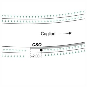 0068#_###_007# - SALTO SAN LORENZO