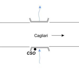 0068#_###_023# - PONTICELLO SUL RIO MANNU