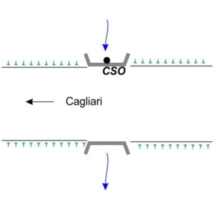 0068#_###_025# - BACCA SCONA - Ponticello