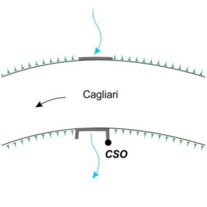 0068#_###_026# - CASA CAMPANA