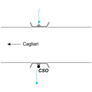 0068#_###_029# - COSTA MILANO