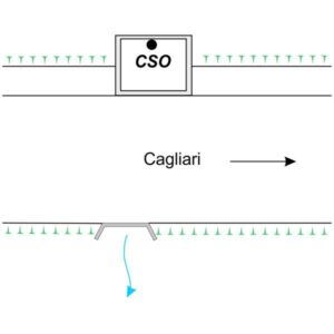 0068#_###_030# - CAMPU CARRADORI