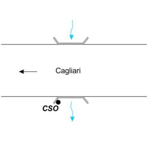 0068#_###_033# - PRANU SAVELLA - Ponticello
