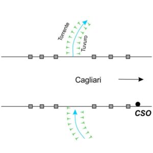 0068#_###_037# - PONTE SUL TUVURO