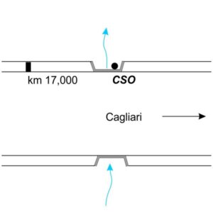 0068#_###_038# - IS ARENAS - Tombino